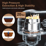 1350W 20-Bar Espresso Machine, 1.4L Water Tank, Thermo Block System – Amazon Sales Prohibited